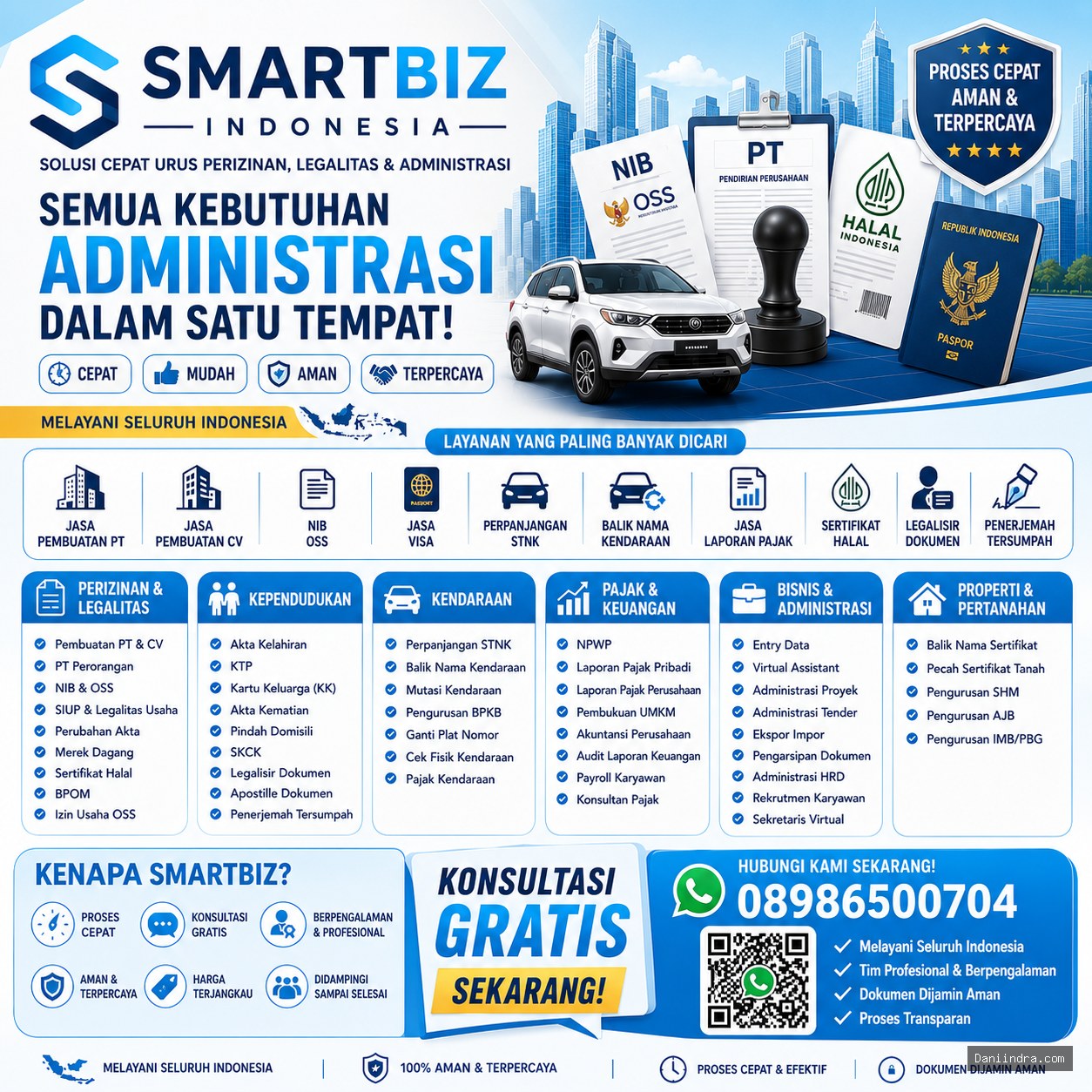 Loopyu: Solusi Jasa & Layanan Cilacap yang Menghargai Waktu Anda